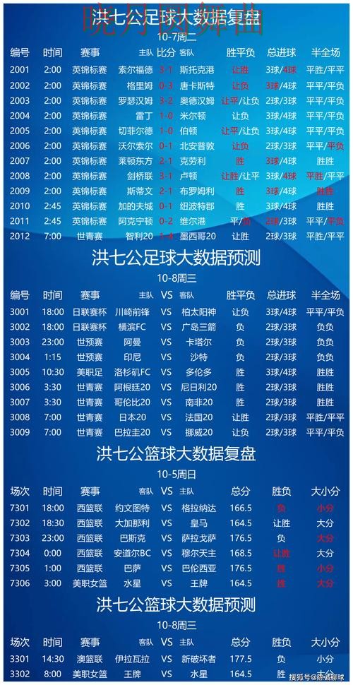 世界杯投注入口赛事分析逻辑分享完整教学