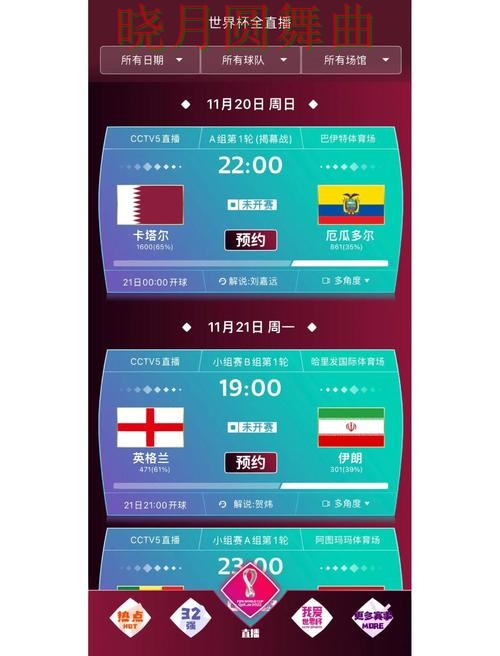 世界杯买球官网怎么选更稳 看完少走很多弯路