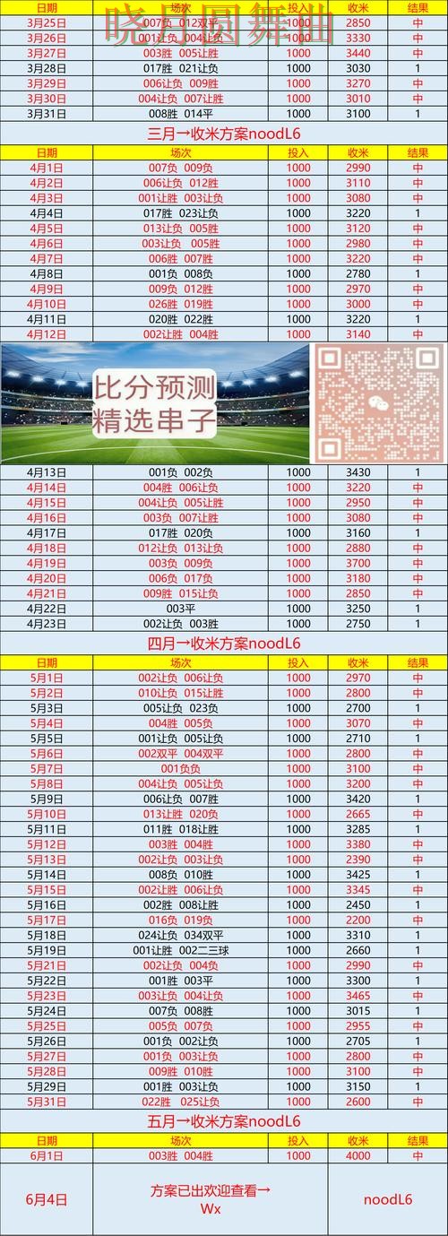 世界杯买球网站常见问题一次说清全攻略