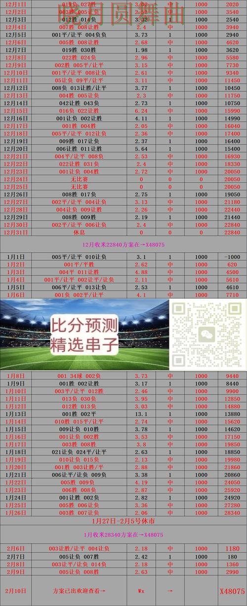 世界杯投注控球率数据到底有没有用实用指南