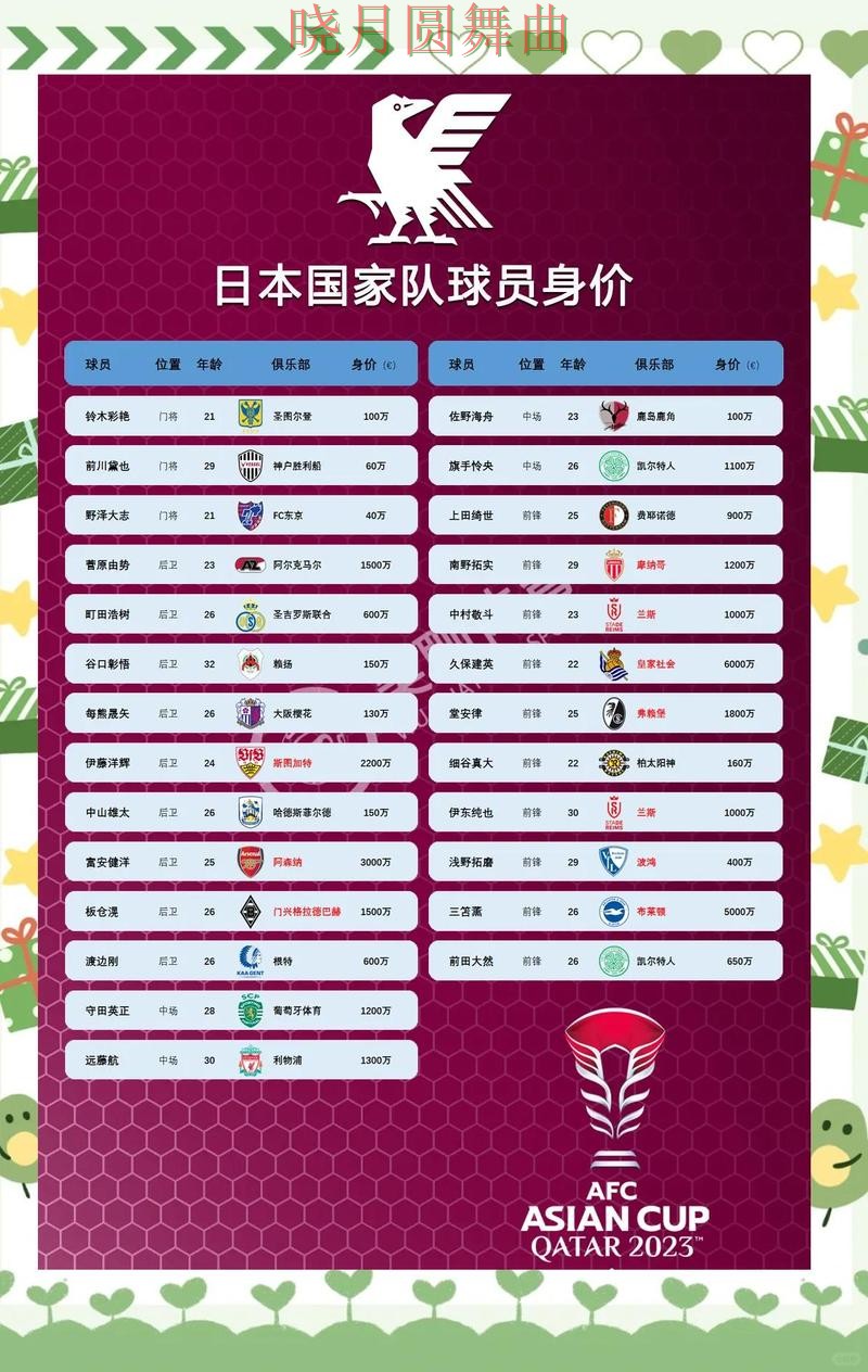 世界杯买球官网日本赛事专题内容怎么看