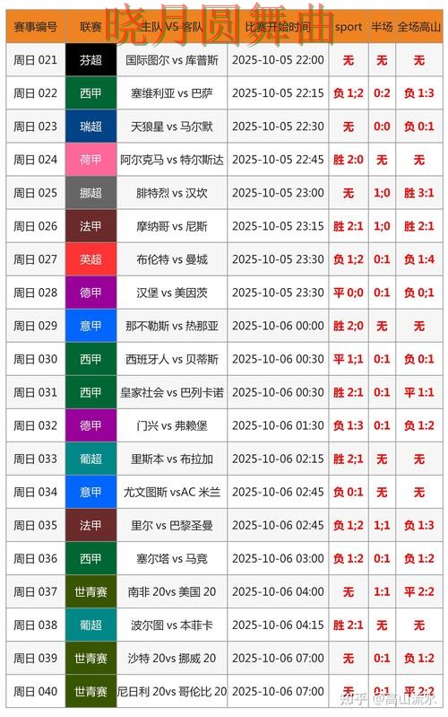 世界杯投注冷门比赛怎么看更准技巧总结