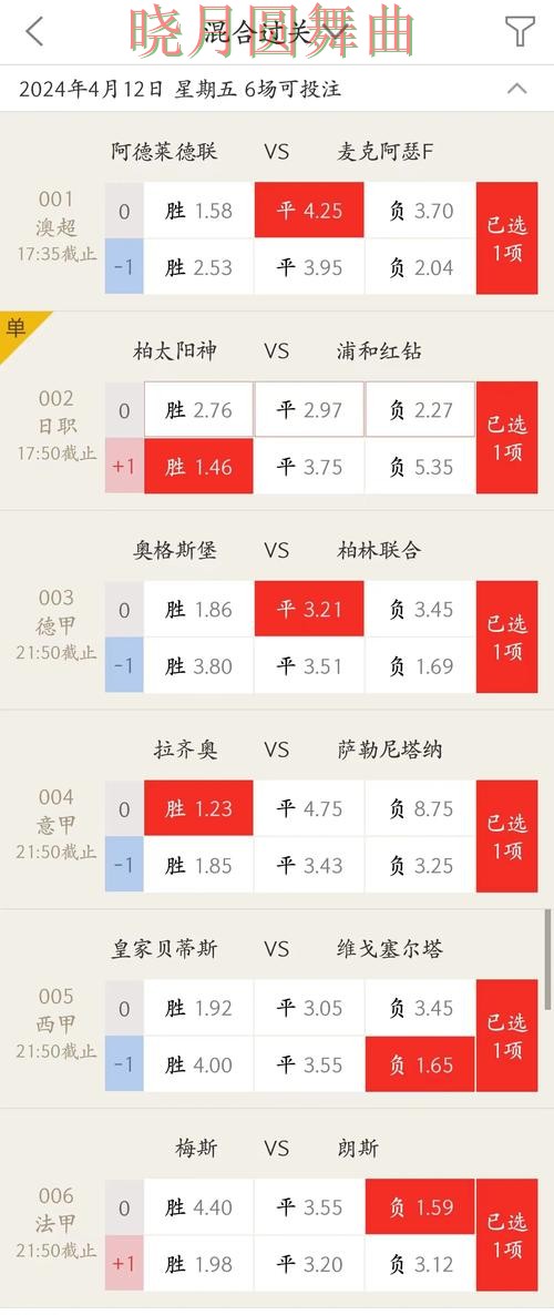 世界杯买球网站胜平负玩法怎么研究经验分享