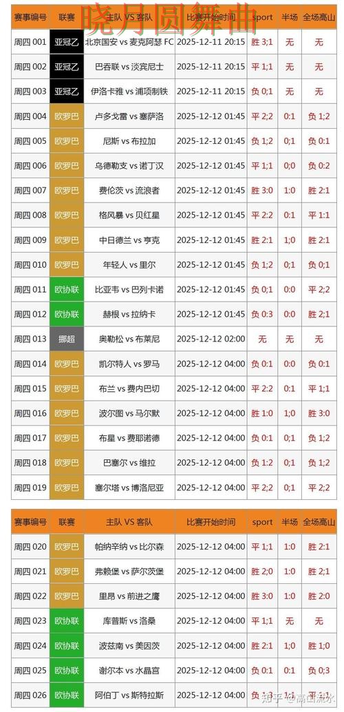 世界杯投注下载常见问题一次说清