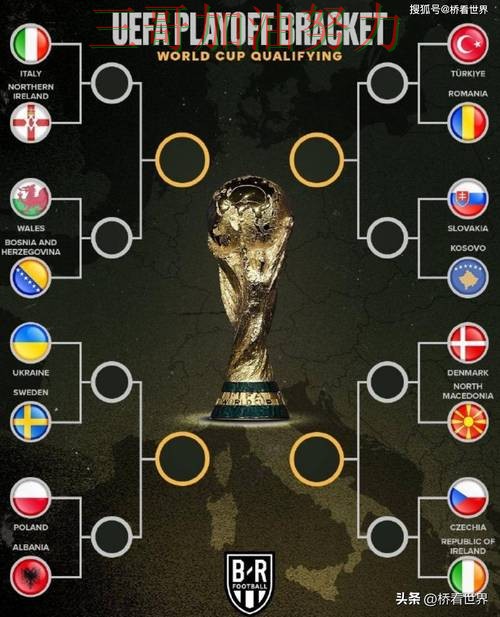 世界杯买球平台推荐入口在哪如何选？结合最新盘点一次讲透（World Cup 2026）